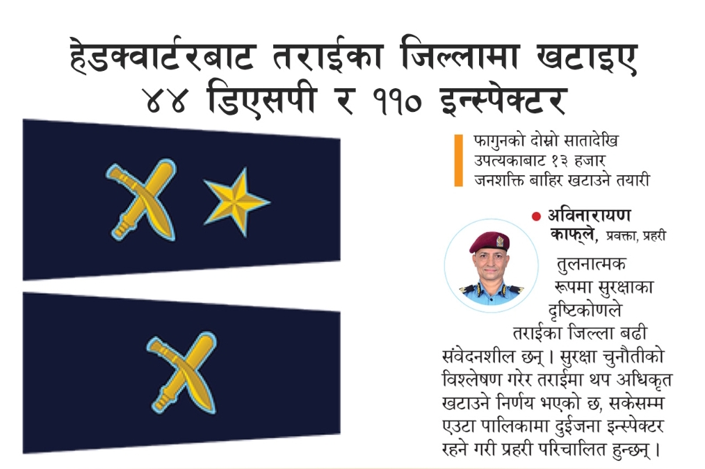 Websoft IT Nepal Pvt. Ltd.